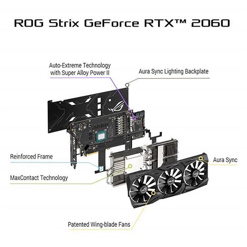 کارت گرافیک ایسوس مدل ASUS ROG STRIX RTX2060 A6G GAMING